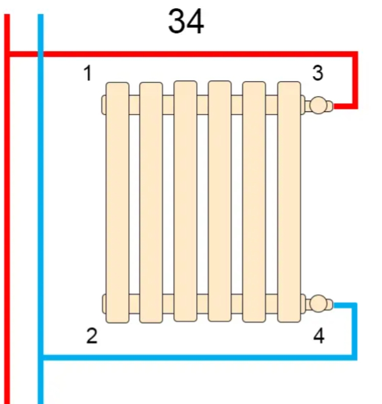 Радиатор для отопления Warm Well Column 3 300x830 (CL303083MBS) черный отзывы - изображения 5