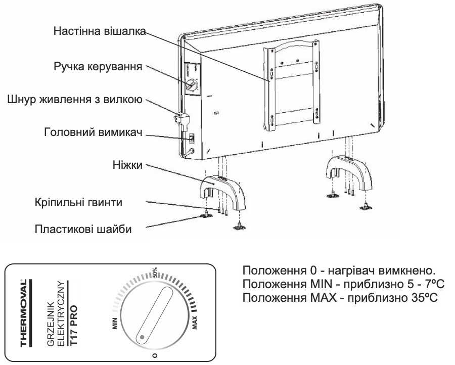 в продажу Електричний конвектор Thermoval T17PRO 1500 Вт - фото 3