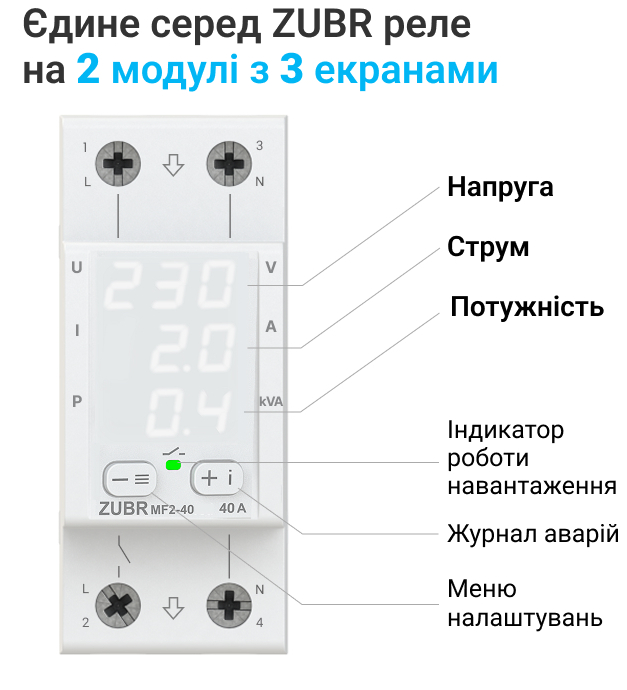 в продаже Реле многофункциональное Zubr MF2-32 - фото 3