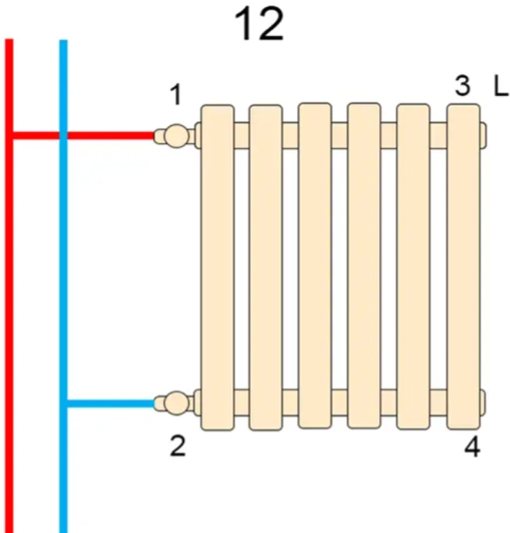 Радиатор для отопления Warm Well Column 3 575x1190 (CL305711WS) белый отзывы - изображения 5
