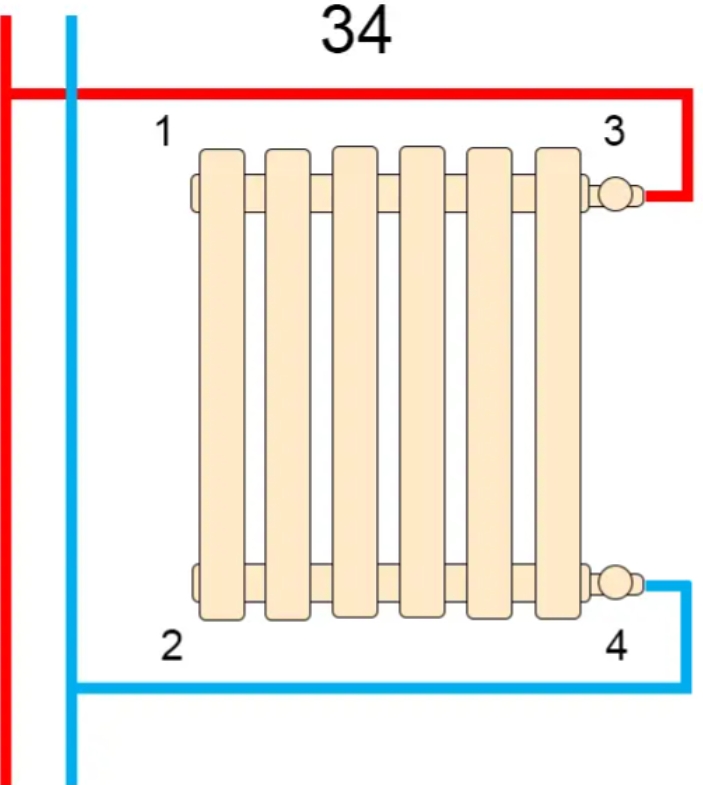 в продаже Радиатор для отопления Warm Well Column 3 575x1190 (CL305711MBS) черный - фото 3