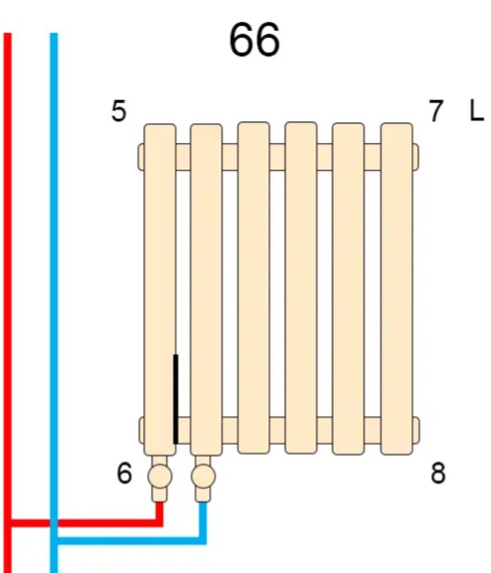 Радіатор для опалення Warm Well Column 3 575x1010 (CL305710MB) чорний відгуки - зображення 5