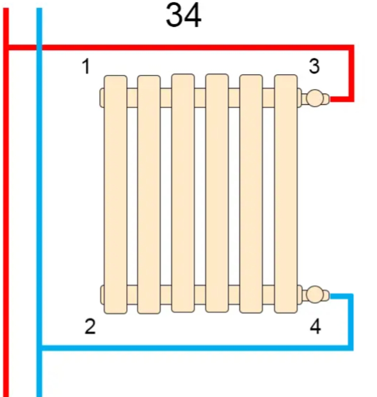 Радиатор для отопления Warm Well Column 3 575x1010 (CL305710MBS) черный отзывы - изображения 5