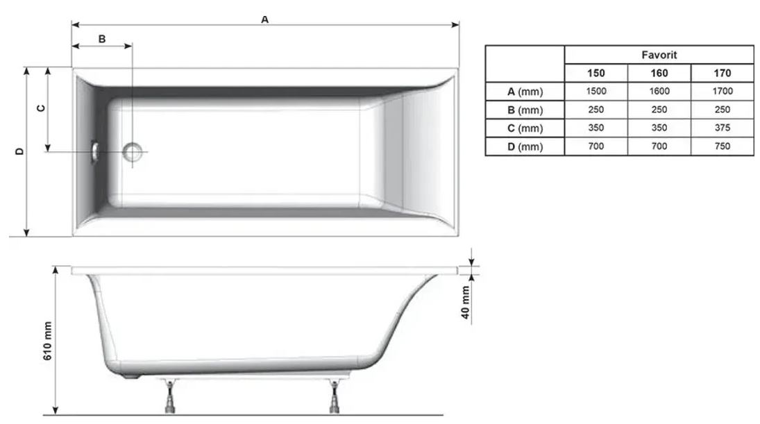 Ravak Favorit 160x70 (XC00100122) Габаритные размеры