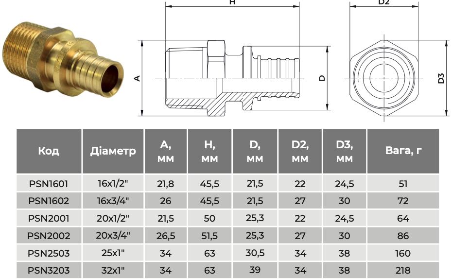 Raftec НР 20x1/2" (PSN2001) Габаритные размеры