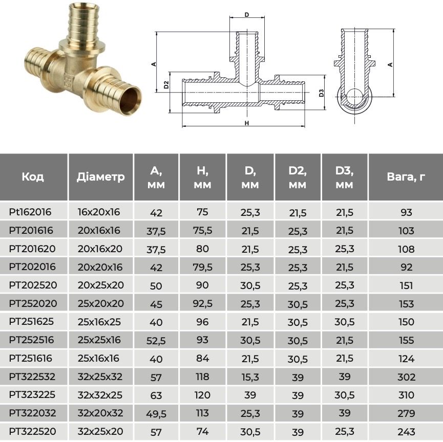 Raftec 25x25x16 (PT252516) Габаритные размеры