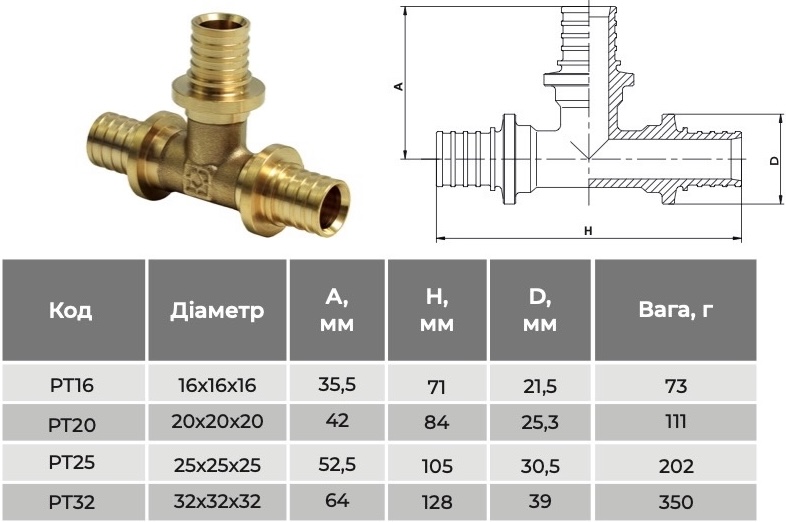 Raftec 25x25x25 (PT25) Габаритные размеры