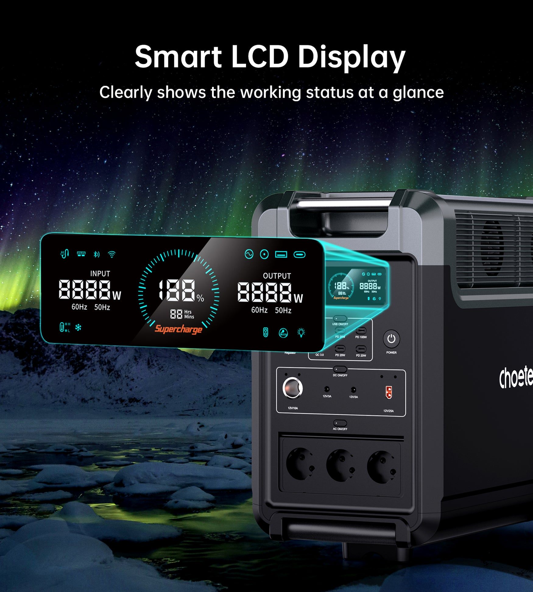Choetech 3600W parallel LiFePO4 (BS066-Main) в магазине - фото 17
