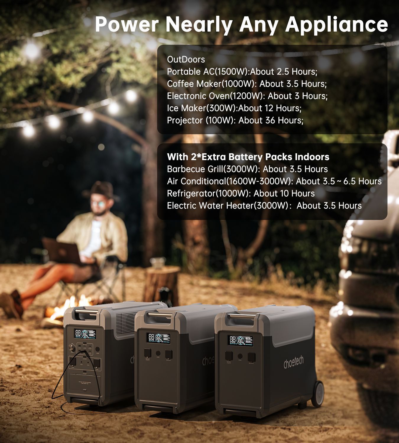 Choetech 3600W parallel LiFePO4 (BS066-Main) в магазине в Киеве - фото 10