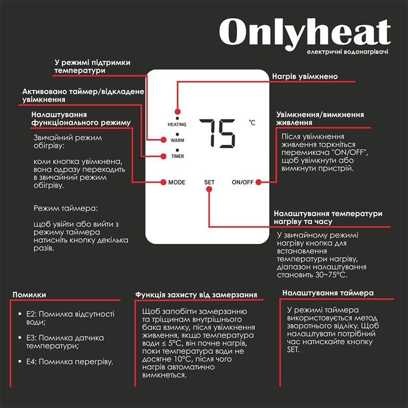 продаємо Onlyheat DTU50 D в Україні - фото 4