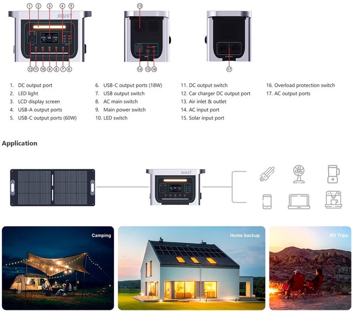 Портативна зарядна станція Must 1000W, 1280WH (EM1024S) відгуки - зображення 5