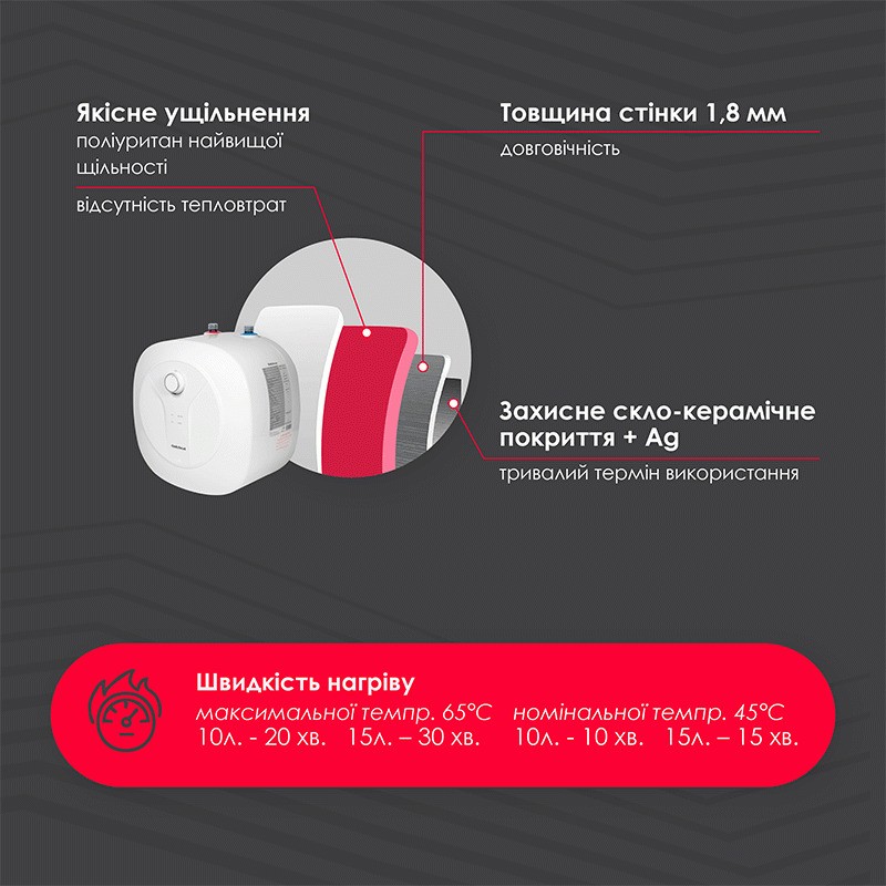 продаём Onlyheat D15-15RM в Украине - фото 4
