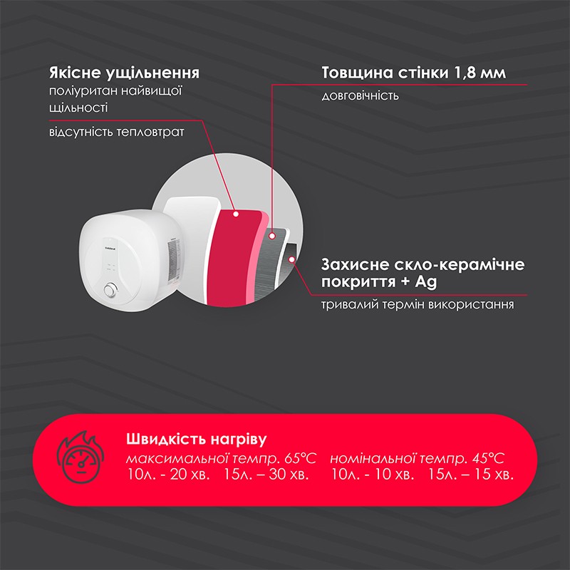 Водонагрівач Onlyheat D10-15RM відгуки - зображення 5