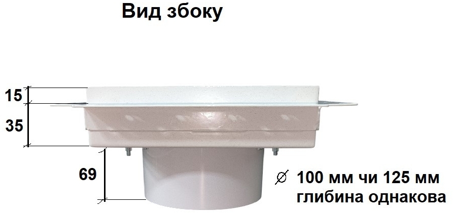Airroxy для dRim 100/125 Габаритні розміри