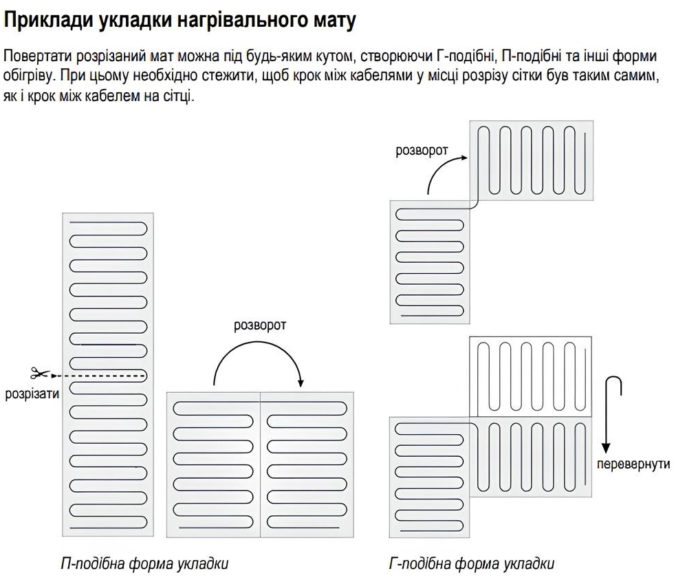 Нагрівальний мат Flyme Power Heat 190/600 (FHF-POW600) відгуки - зображення 5