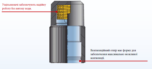 Автоматический распределитель Afriso PrimoVent G3/8" с Aquastop + отсечной клапан 1/2" (7773510) отзывы - изображения 5