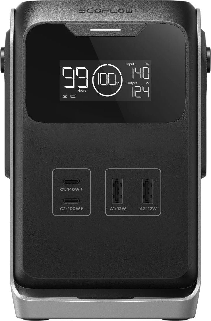 EcoFlow Trail 200 DC, 220Вт / 192Вт*год