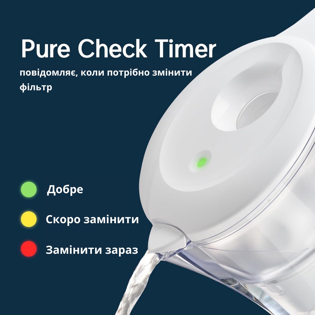 Фільтр для води Pureal OnlyPure PPEXA1C03PG1 з таймером якості води (2,4 л) інструкція - зображення 6