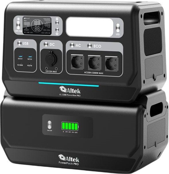 в продажу Портативна зарядна станція Altek AL 2400 PowerBox Pro Plus + сонячна панель Altek ALT-120 Military - фото 3