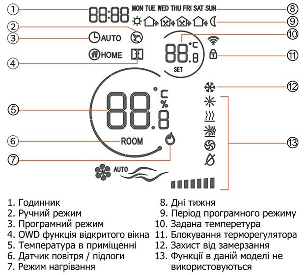 Терморегулятор Castle AC620H цена 1360 грн - фотография 2