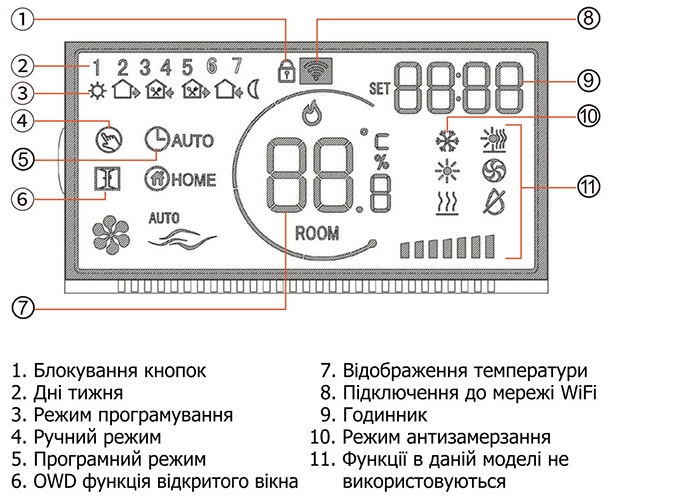 Терморегулятор Castle AC630H цена 1360 грн - фотография 2