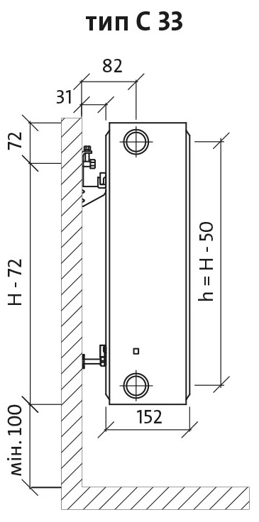 Purmo Compact C 33 тип 550x900 боковое подключение (F063305509010300) Габаритные размеры