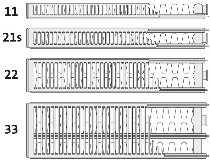 продаємо Purmo Compact C 33 тип 550x800 бокове підключення (F063305508010300) в Україні - фото 4
