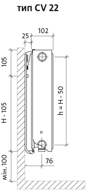 Purmo Ventil Compact CV 22 тип 400x900 нижнее подключение (F072204009011300) Габаритные размеры