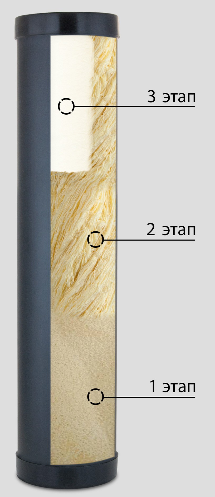 Комплект картриджей Свод 2 OF BB20 (от железа) цена 0 грн - фотография 2