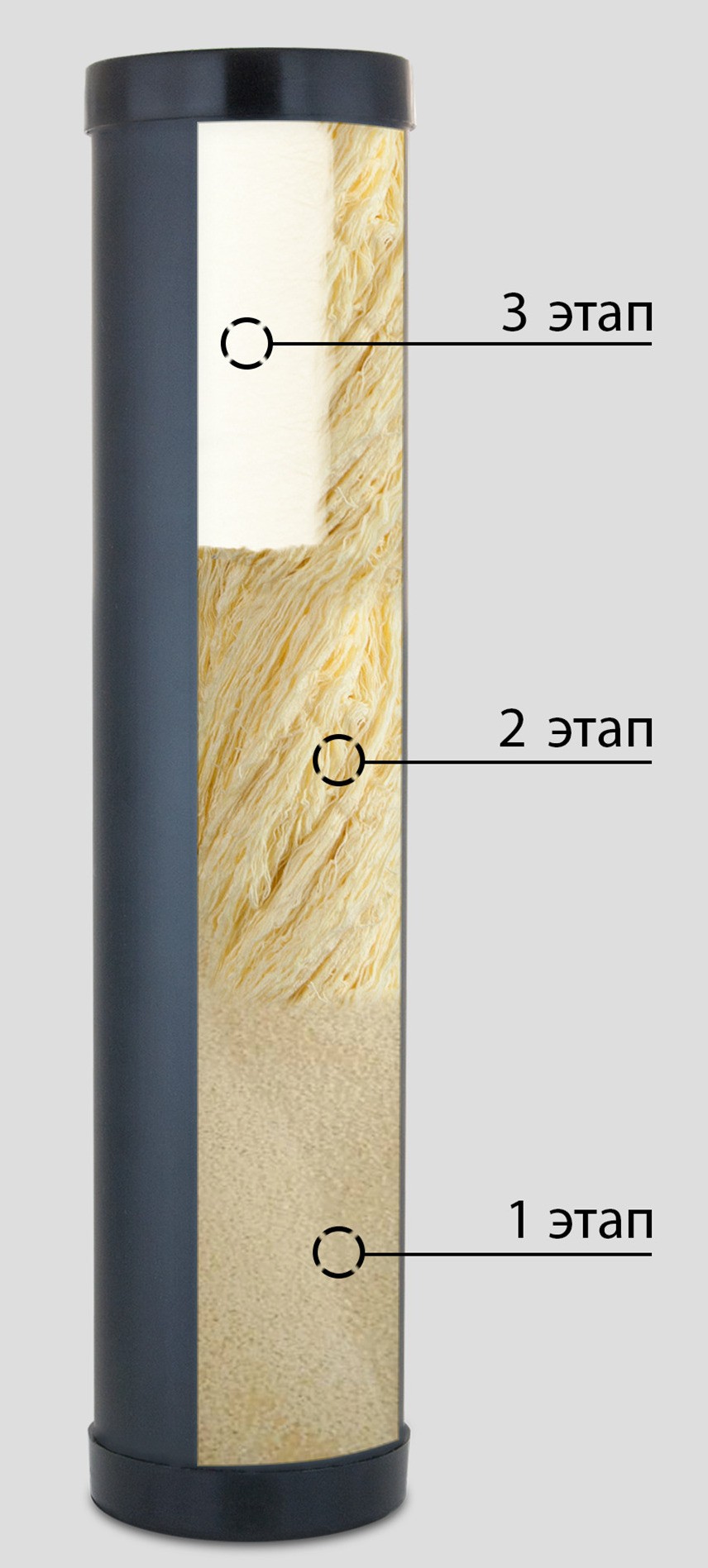 Комплект картриджей Свод 3 OFF BB20 (от железа) цена 0 грн - фотография 2