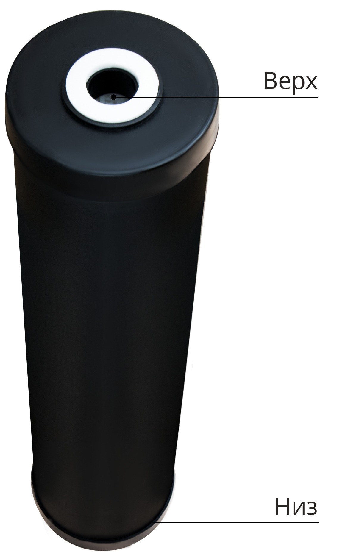 продаём Свод 3 OFF BB20 (от железа) в Украине - фото 4