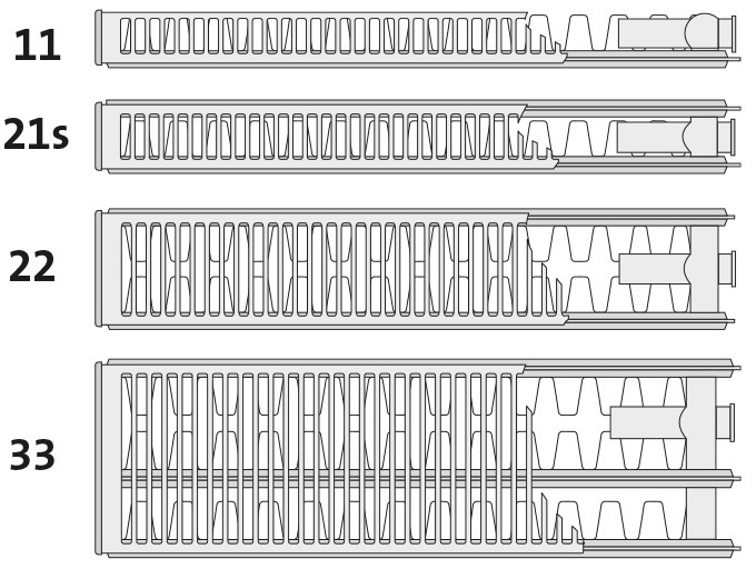 Радиатор для отопления Purmo Ventil Compact CV 22 тип 200x1100 нижнее подключение (F072202011011300) отзывы - изображения 5