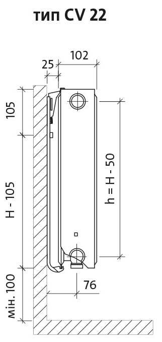 Purmo Ventil Compact CV 22 тип 200x1100 нижнее подключение (F072202011011300) Габаритные размеры