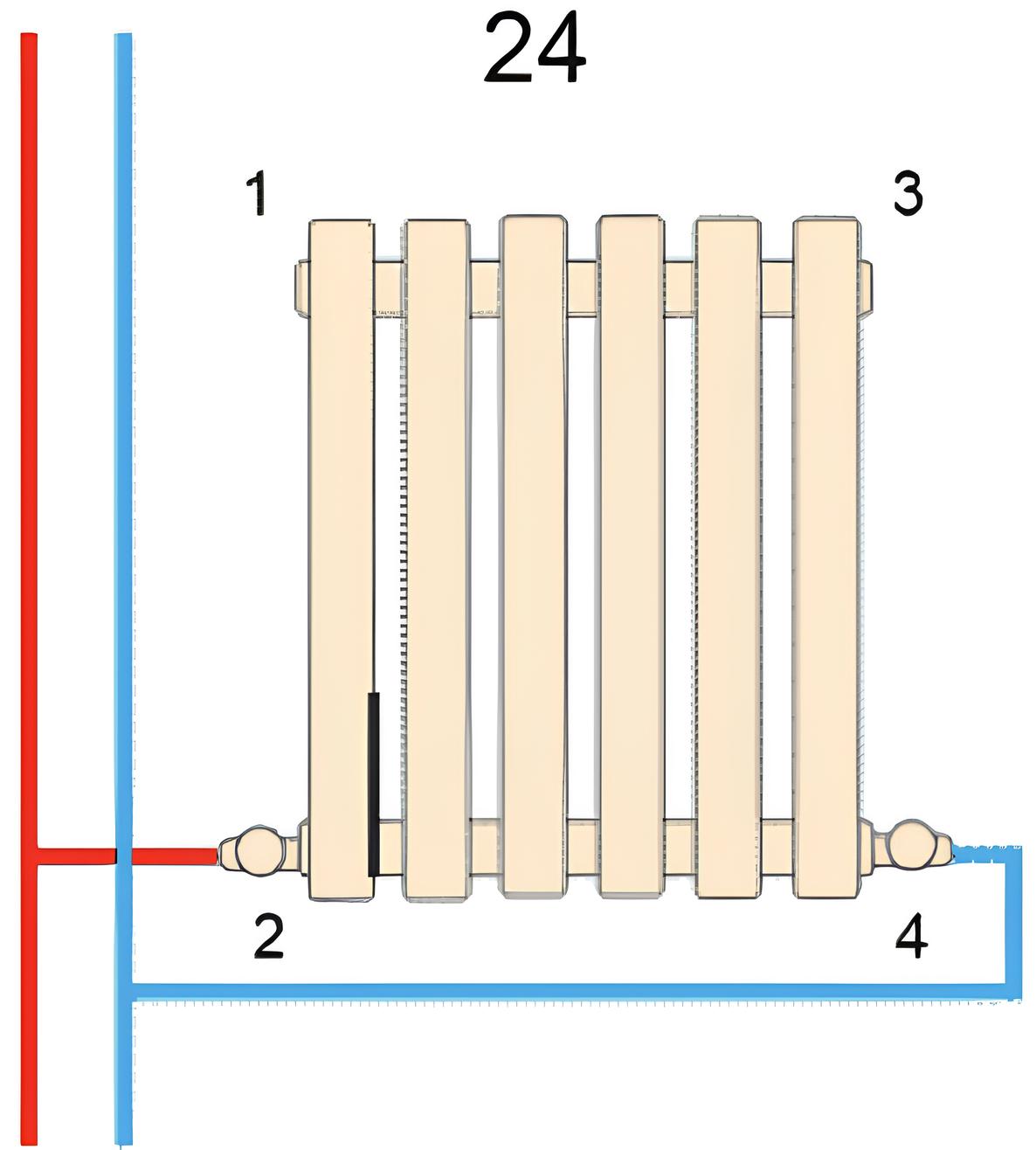 Радіатор для опалення ArttiDesign Livorno II 3/2200/204/50 білий матовий (LV II.3.220.20.5.W) відгуки - зображення 5