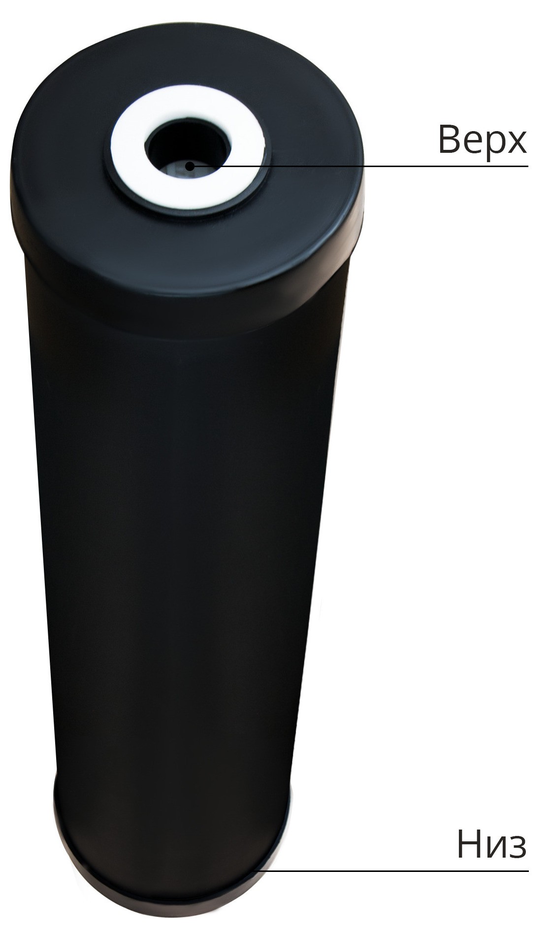 Комплект картриджей Свод 3 OFS BB20 цена 7000 грн - фотография 2