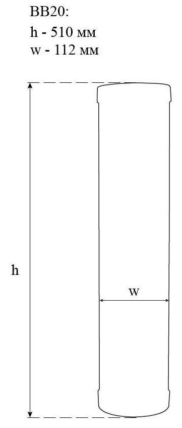 Свод 3 OFS BB20 Габаритные размеры