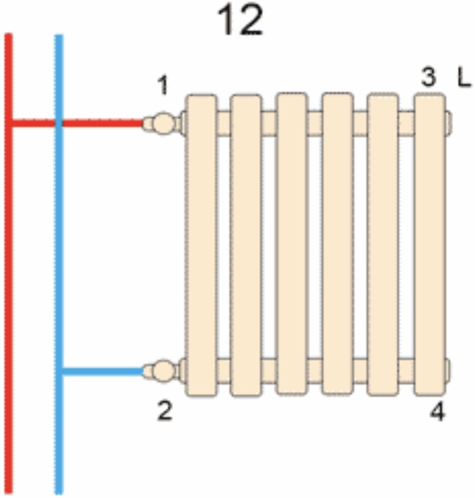Радиатор для отопления ArttiDesign Livorno II 4/1400/272 черный матовий (LV II.4.140.27.B) отзывы - изображения 5