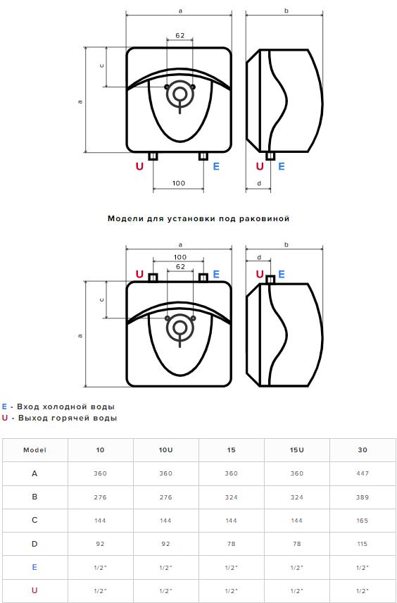 Ariston DUNE RS 10 PL EU (Уценка) Габаритные размеры