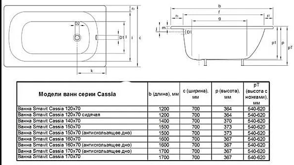Smavit Cassia 150x70 (1150101) Габаритные размеры