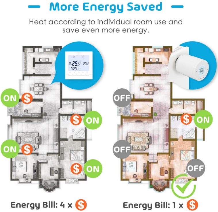 продаємо Meross MTS100H в Україні - фото 4
