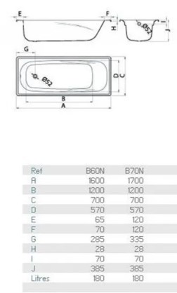 BLB Europa Anatomika 160x70 (B60N) Габаритні розміри