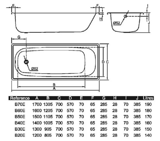 BLB Europa 170x70 (B70E) Габаритні розміри
