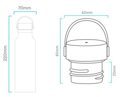 Kinetico Runbott со сменным колпачком (красная) Габаритные размеры