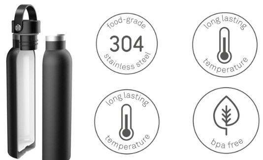 Бутылка-термос Kinetico Runbott со сменным колпачком (фуксия) цена 1596 грн - фотография 2