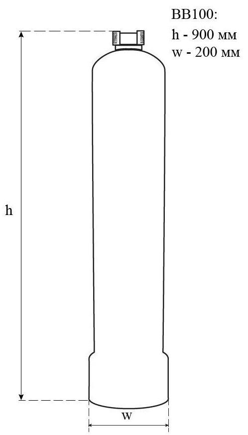 Свод АС ВВ100 Габаритные размеры