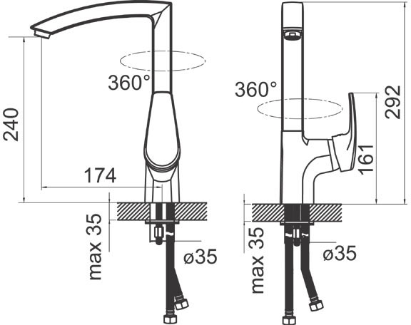 Ferro Capri BTC4 Габаритні розміри