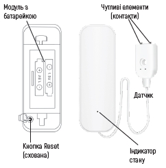 Датчик затоплення Tervix Pro Line ZigBee Flood Sensor (411041) ціна 1102 грн - фотографія 2