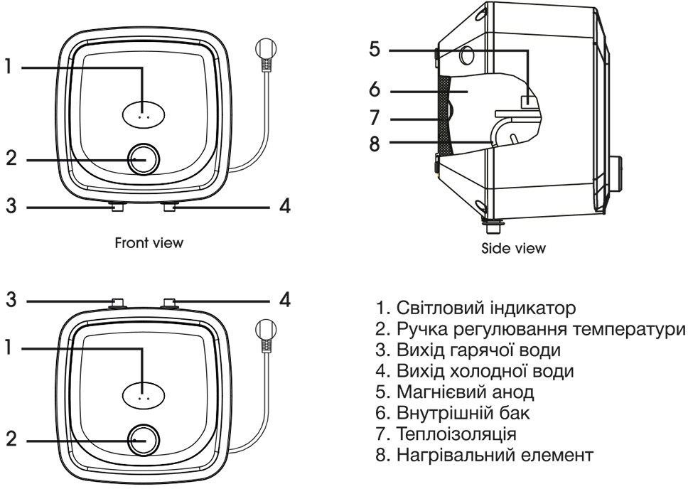 Бойлер Grunhelm WH-15U инструкция - изображение 6