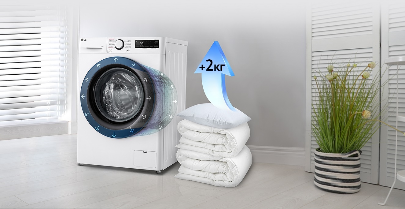 LG F4Y5ES6W в магазине - фото 17