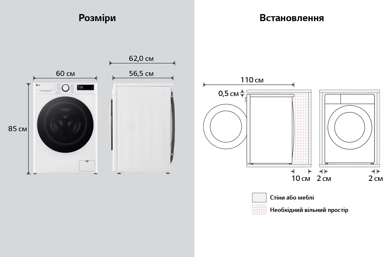 LG F4Y5ES0W Габаритные размеры